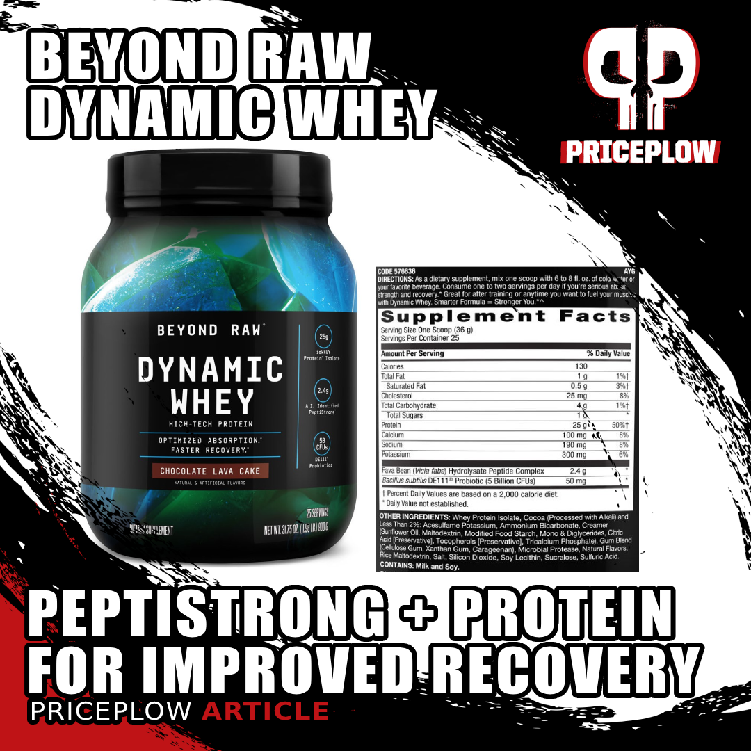 Ingredients of Beyond Raw Dynamic Gainer Review