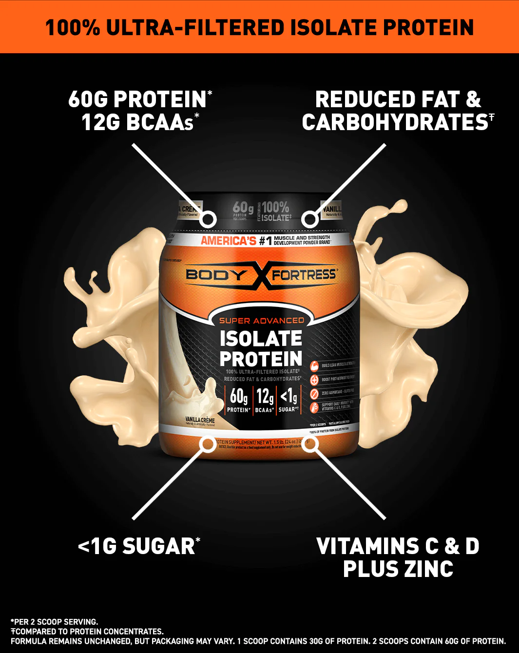 flavor options available body fortress super advanced whey protein powder review