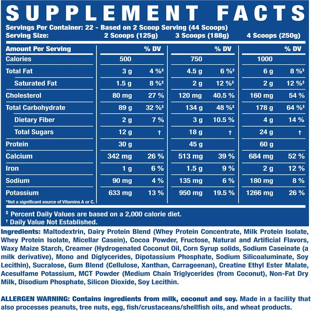 Key Ingredients in King Mass XL